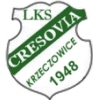 Cresovia Krzeczowice