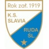 Slavia Ruda Śląska