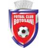 FC Botoșani