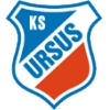 Ursus IV Warszawa